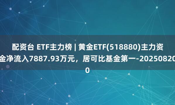 配资台 ETF主力榜 | 黄金ETF(518880)主力资金净流入7887.93万元，居可比基金第一-20250820
