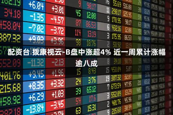 配资台 拨康视云-B盘中涨超4% 近一周累计涨幅逾八成